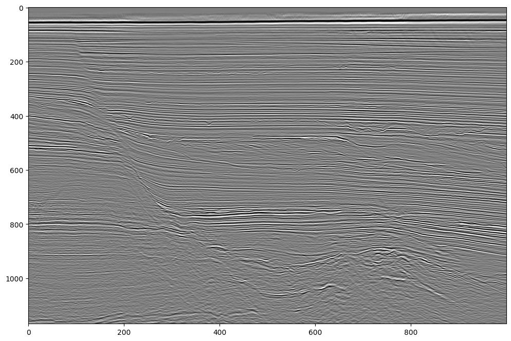 ../_images/f2ce770ec906d76d0daa0038f5dc555df98f7670e99a743d1c518dc50e8c3444.png
